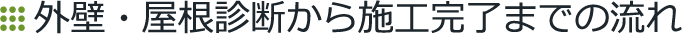 外壁・屋根診断から施工完了まで